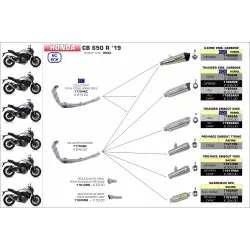 Collecteur catalytique Homologué Inox 71704KZ pour Honda CBR650R et CB650R Neo Sport Café 2019 et +