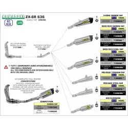 Collecteur racing ARROW 71713MI, sans catalyseur inox, pour Kawasaki ZX6R 636 2019 et +