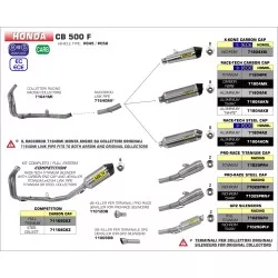 Collecteur Racing 71641MI Inox pour Honda CB500F et CB500R 2016-2018