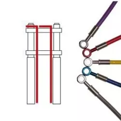 Durite aviation sur mesure - Montage deux durites