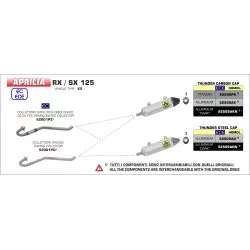 Silencieux THUNDER ARROW 52509AON Aluminium "Dark" pour Malaguti XTM / XSM 125 19 et +, Aprilia RX / SX 125 18 et +