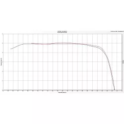 Silencieux X-KONE ARROW 71796XKI Nichrom embout carbone pour Honda Integra 750 DCT, NC750S, NC750X