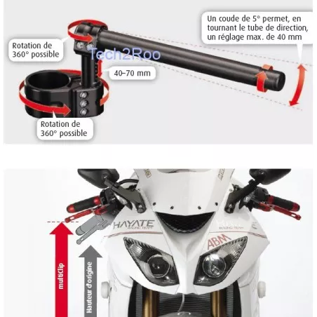  Kit complet guidons ABM multiClip pour Honda CBR650F ABS 2017-2019