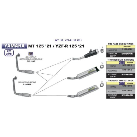 Collecteur catalytique homologué 51019KZ ARROW pour Yamaha MT125 et YZF R125 2021 et +