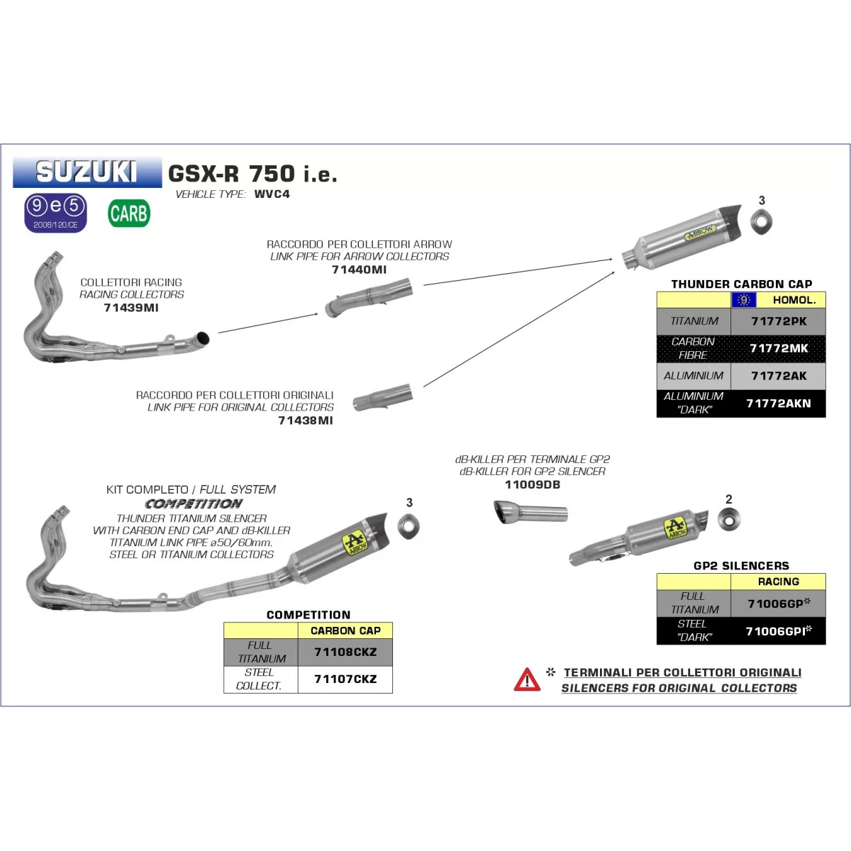 Kit De Visserie Universel SUZUKI GSXR 750 GSX-R 1989-1990 - 164 Pièces - Neuf