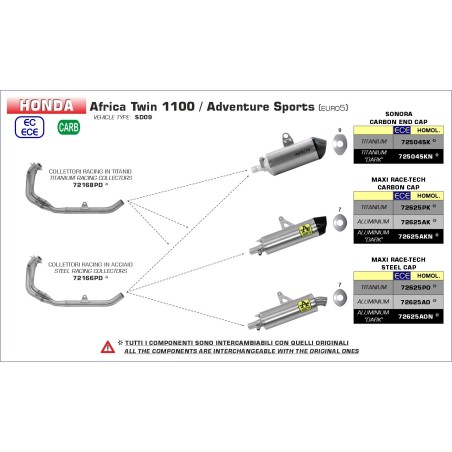 Silencieux MAXI RACE-TECH ARROW Aluminium embout carbone pour Honda CRF1100L Africa Twin / Adventure Sports 2020 et +