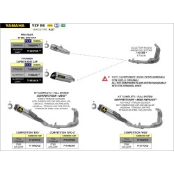 Ligne complète racing compétition WSS REPLICA collecteur inox silencieux titane ARROW pour Yamaha YZF R6 2017 et +