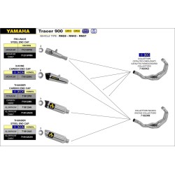 Silencieux STREET THUNDER ARROW 71812AK aluminium pour Yamaha MT09, Tracer 900 et Tracer 900 GT