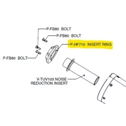 Bague de fixation P-HF710 Akrapovic 