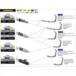 Silencieux STREET THUNDER DARK ARROW aluminium noir pour Yamaha MT07 et Tracer 700