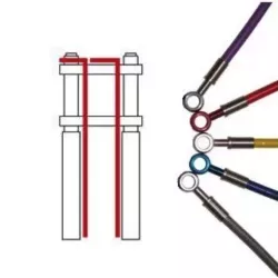 Durite aviation par modèle de moto - Montage deux durites