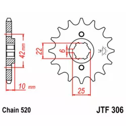 Pignon JT SPROCKETS 15 dents acier standard 306 - 520