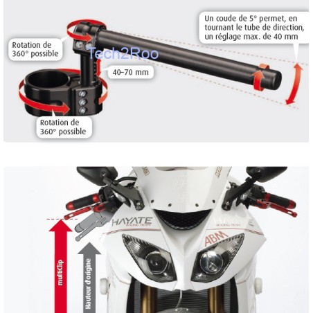 Kit complet guidons ABM multiClip - Yamaha YZF-R1 2004-2008