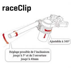 Guidons ABM raceClip pour fourches 50 et 55mm