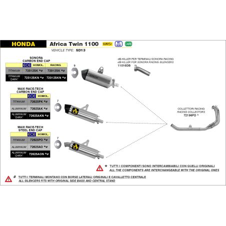 Silencieux MAXI RACE-TECH ARROW Aluminium embout carbone pour Honda CRF1100L Africa Twin / Adventure Sports 2020 et +