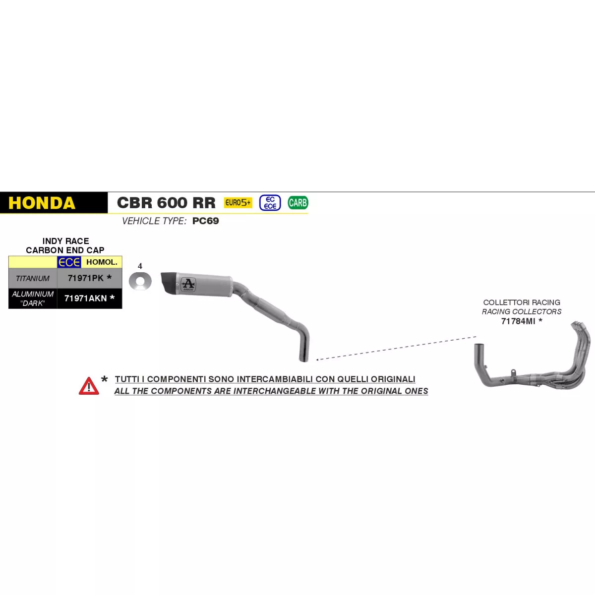 Echappement ARROW INDY RACE HONDA CBR600RR au meilleur prix equip'moto
