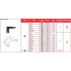 Ngk - Capuchon Antiparasite - LB05F - 8051 - Ø14mm sans douille antiparasite coudé 90°