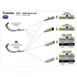 Silencieux PRO-RACE ARROW nichrom pour Yamaha XJ6 et XJ6 Diversion 2009-2015