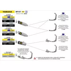 Silencieux STREET THUNDER ARROW 71930AO aluminium pour Yamaha MT07 2021-2024
