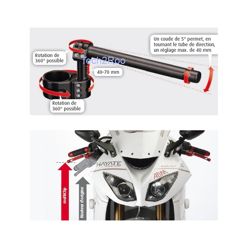 Acheter kit visserie complet aluminium 900SS, visserie moto