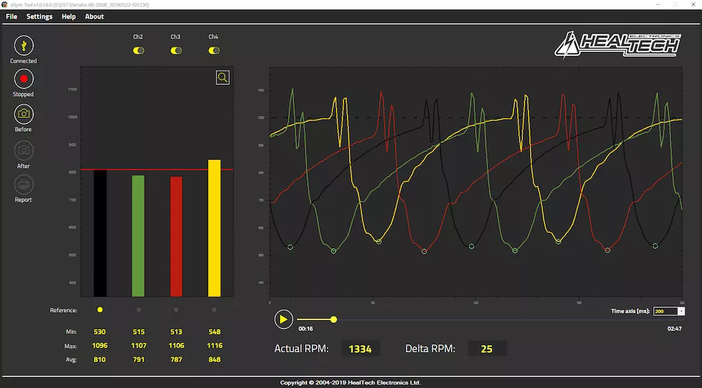 E Sync Tool de Healtech : outil de synchro injection moto E Sync Tool : l'outil de synchro de votre injection ou vos carburateurs moto