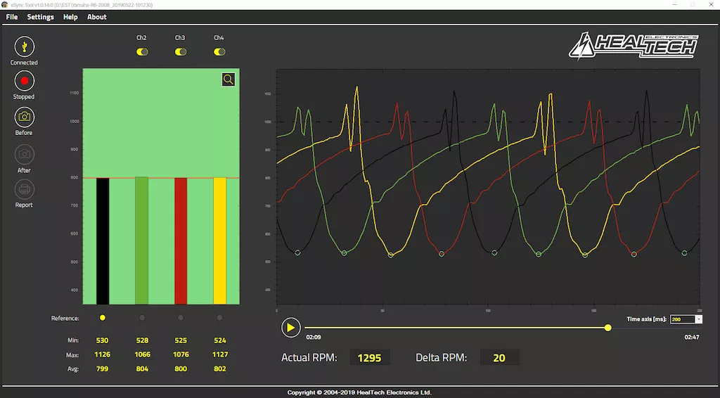 E Sync Tool de Healtech : outil de synchro injection moto E Sync Tool : l'outil de synchro de votre injection ou vos carburateurs moto