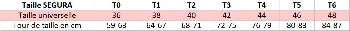 Guide de taille Pantalons femmes segura