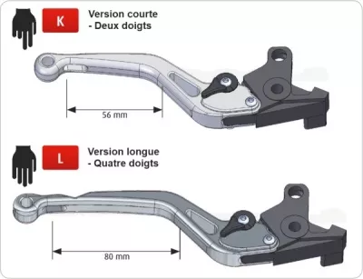 Leviers court et long SYNTO Leviers court et long SYNTO